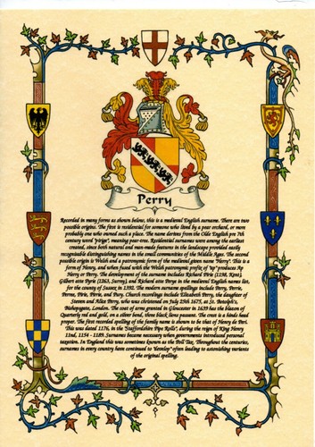 Surname family name coat - surname,